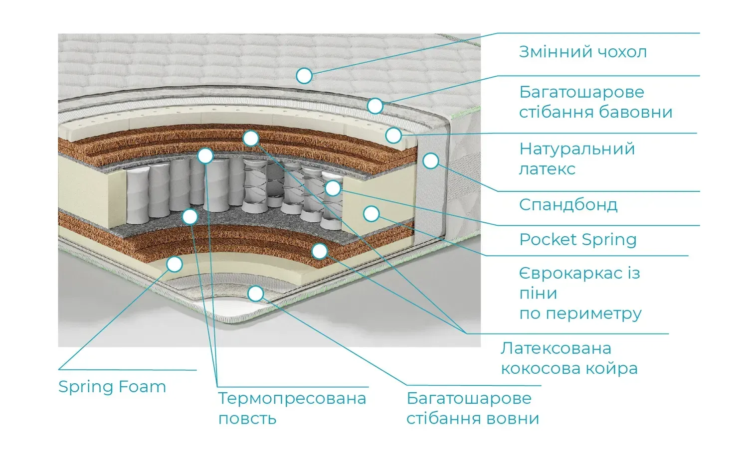 Jersey - Зображення 2